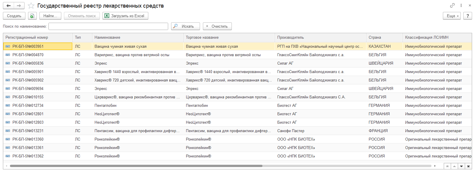 Государственный реестр лекарственных средств Аптека